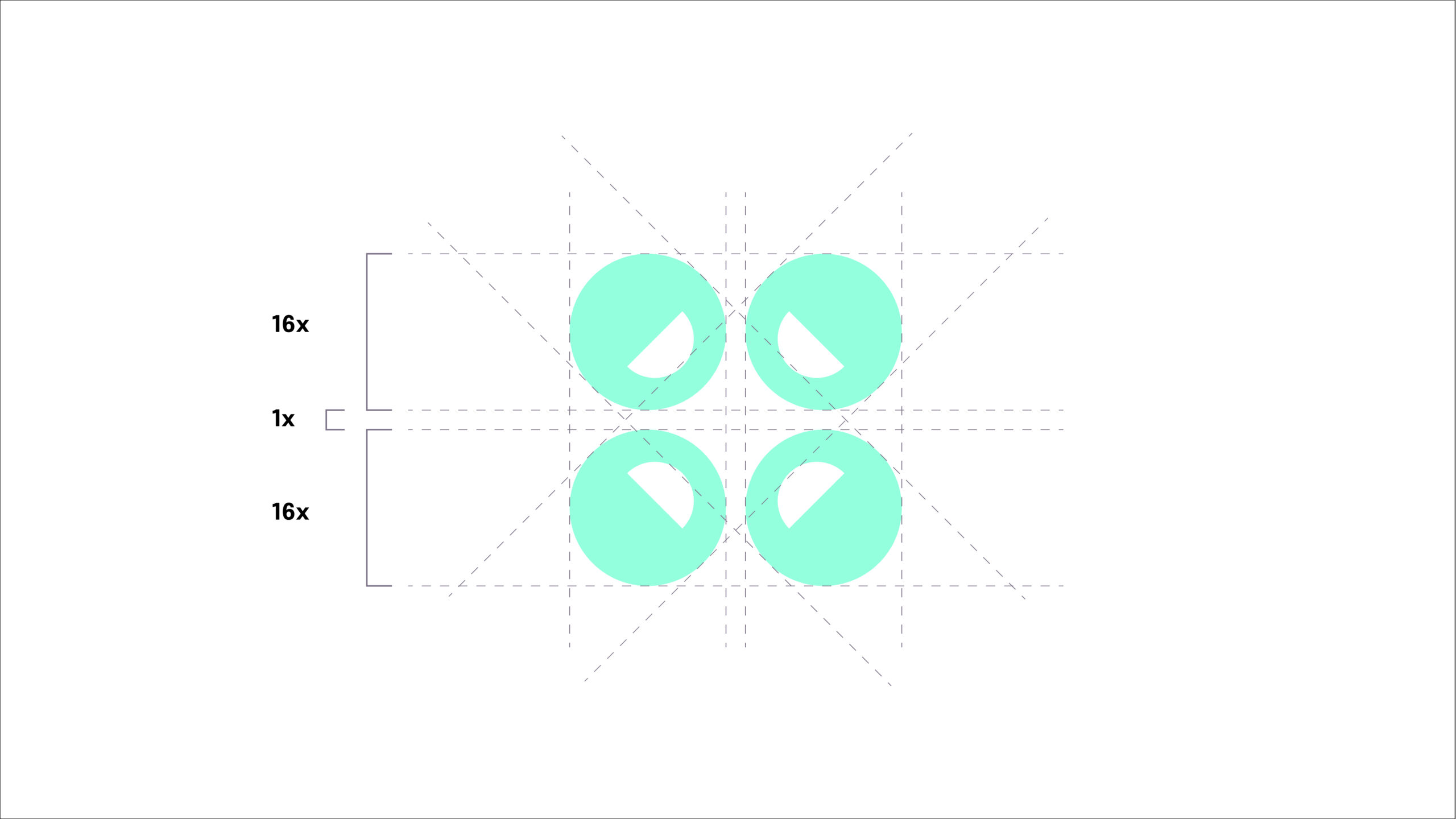 Costruzione del logo brand identity