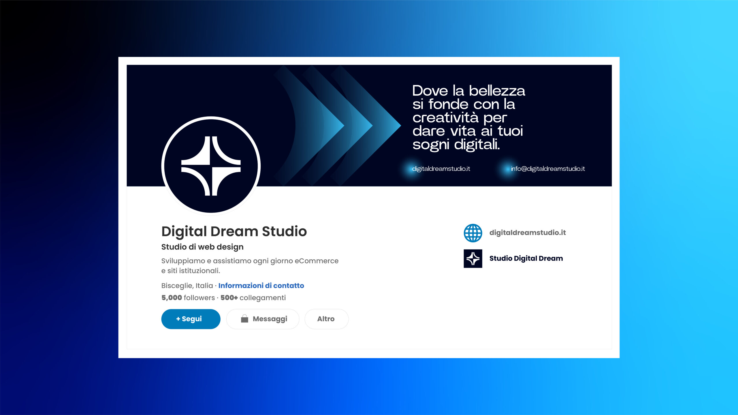 Linkedin banner design per brand identity