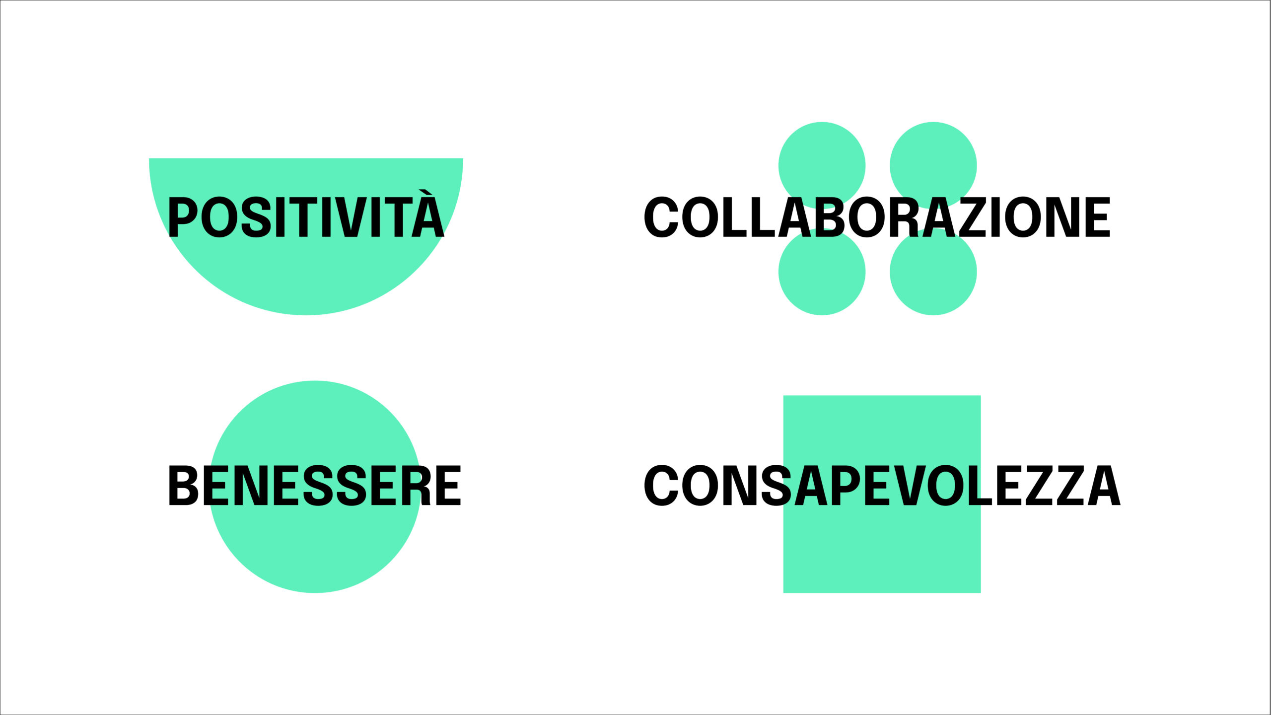 Valori del brand la spa del business